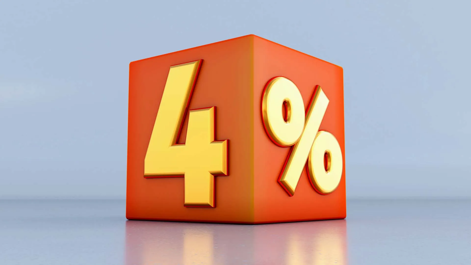 4% Rule in SWR